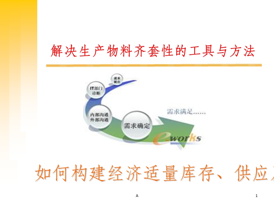 解决生产物料齐套性的工具与方法课件.ppt_第1页