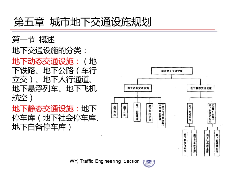 城市地下空间规划与设计课件.pptx_第1页