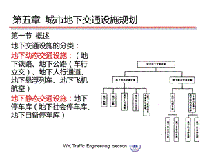 城市地下空间规划与设计课件.pptx