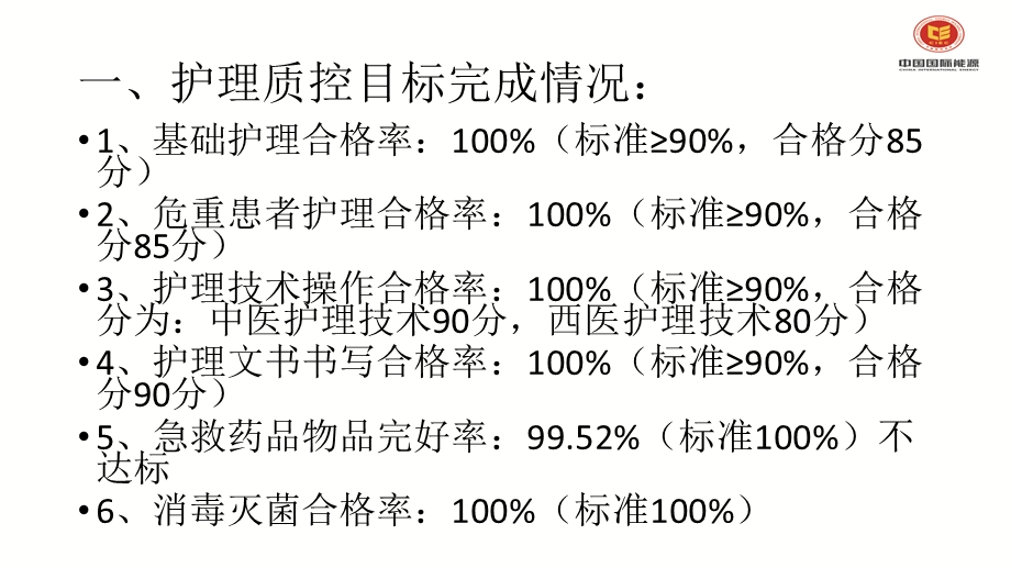 护理质控总结课件.pptx_第3页