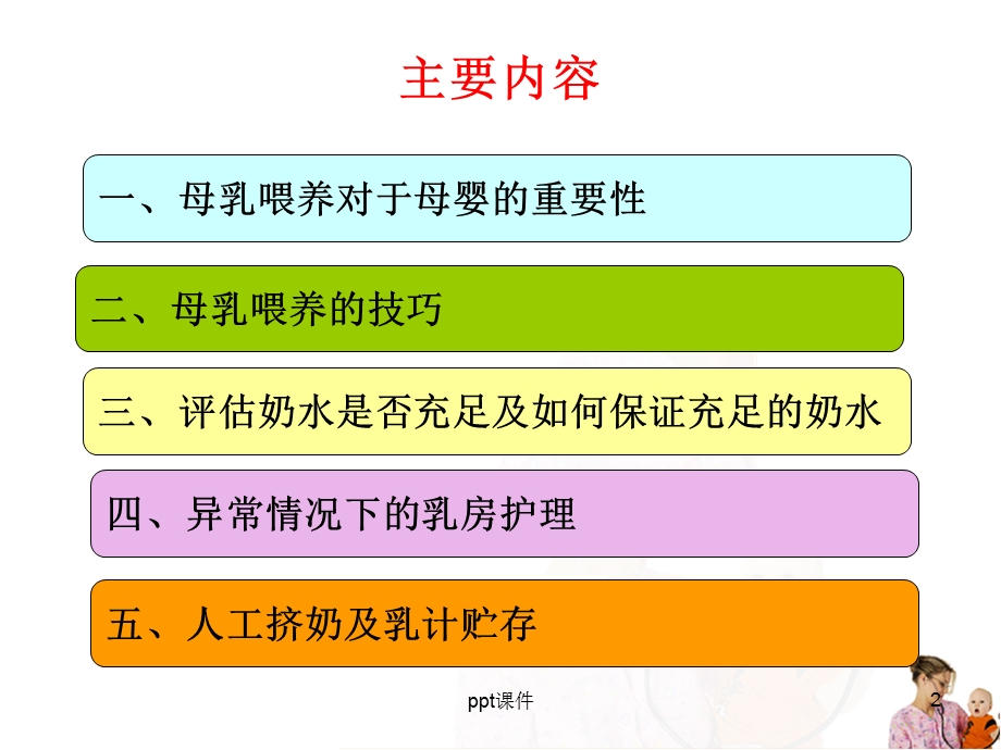 母乳喂养讲座课件.ppt_第2页