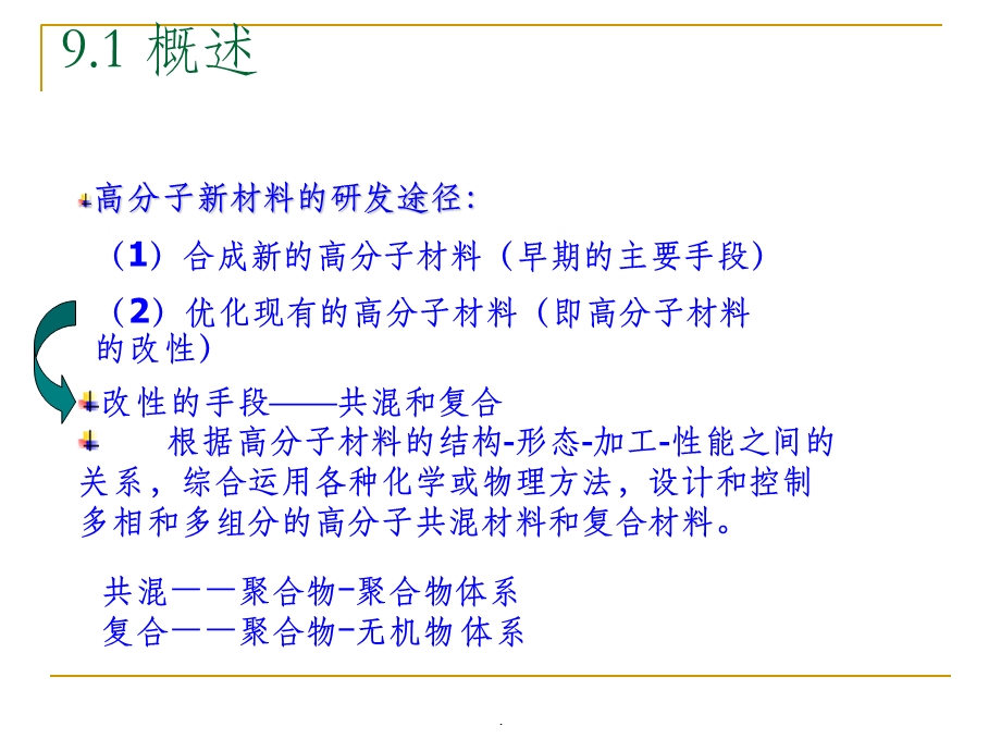 第九章 聚合物合金课件.ppt_第2页