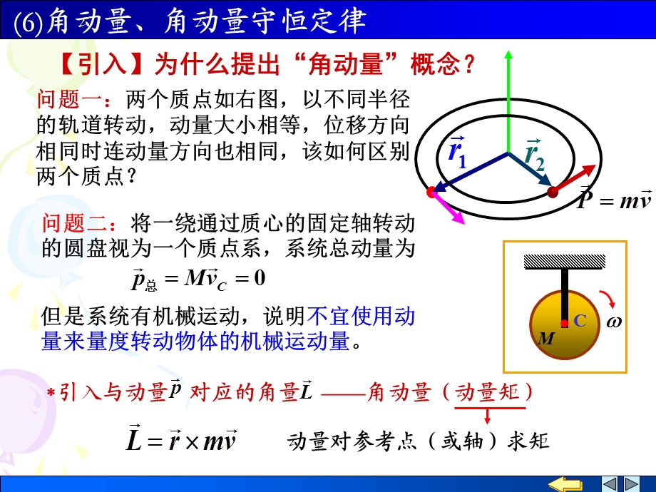 角动量、角动量守恒定律课件.ppt_第3页