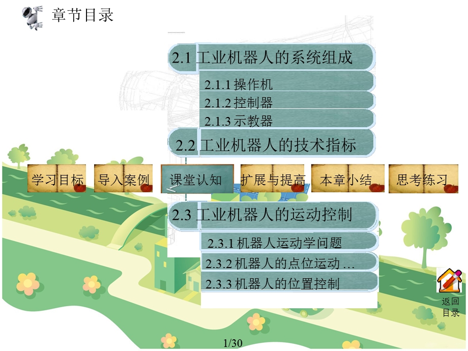 工业机器人技术及应用第2章课件.ppt_第2页