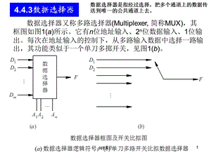 数据选择器课件.ppt