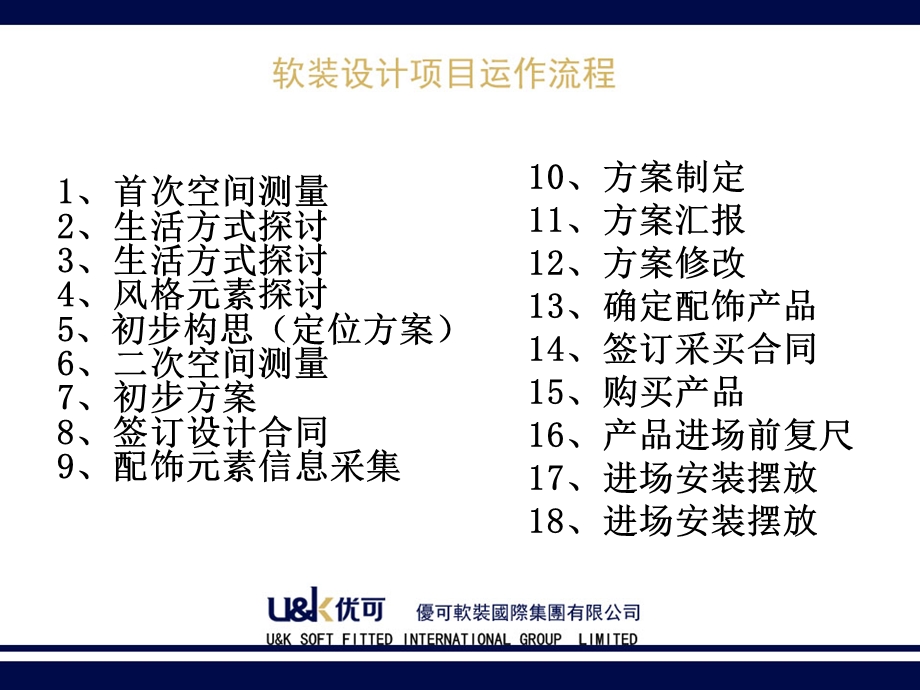 软装设计项目运作流程与项目实操管理技能课件.ppt_第2页