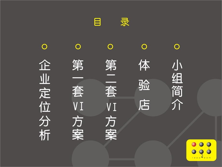 同仁堂品牌策划VI设计全案课件.ppt_第2页