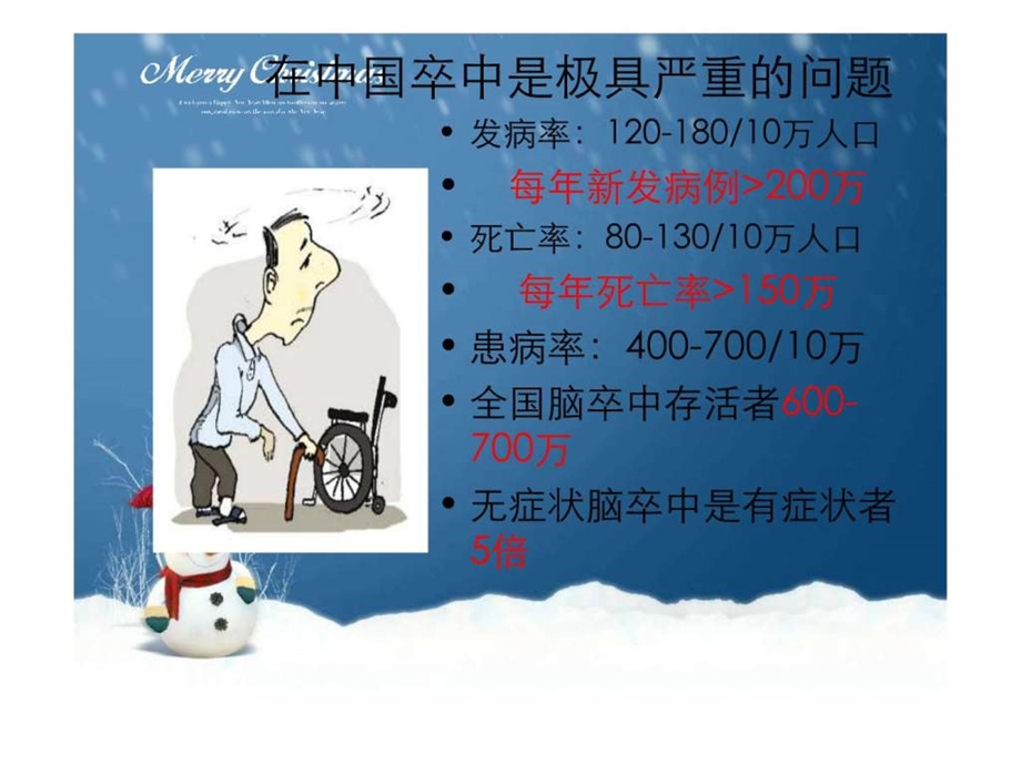 后循环确血的护理课件.ppt_第3页