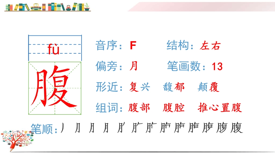 部编版四年级语文下册《(生字ppt课件)23“诺曼底号.ppt_第3页