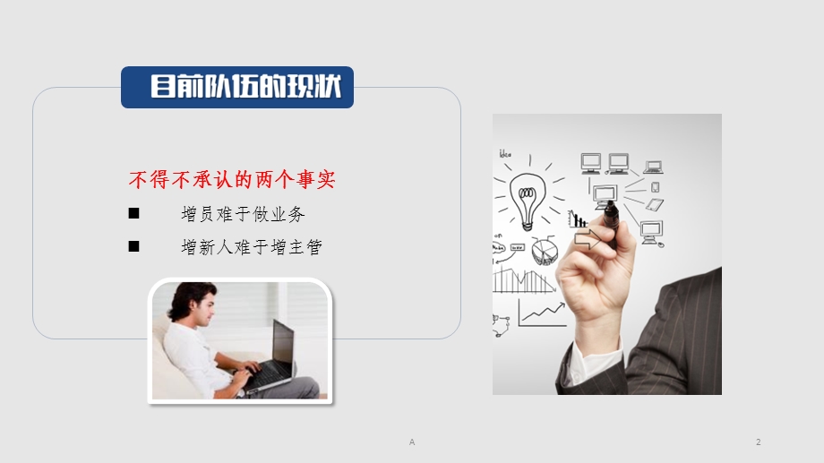 保险公司增员意愿启动增员让我们走的更远课件.ppt_第2页