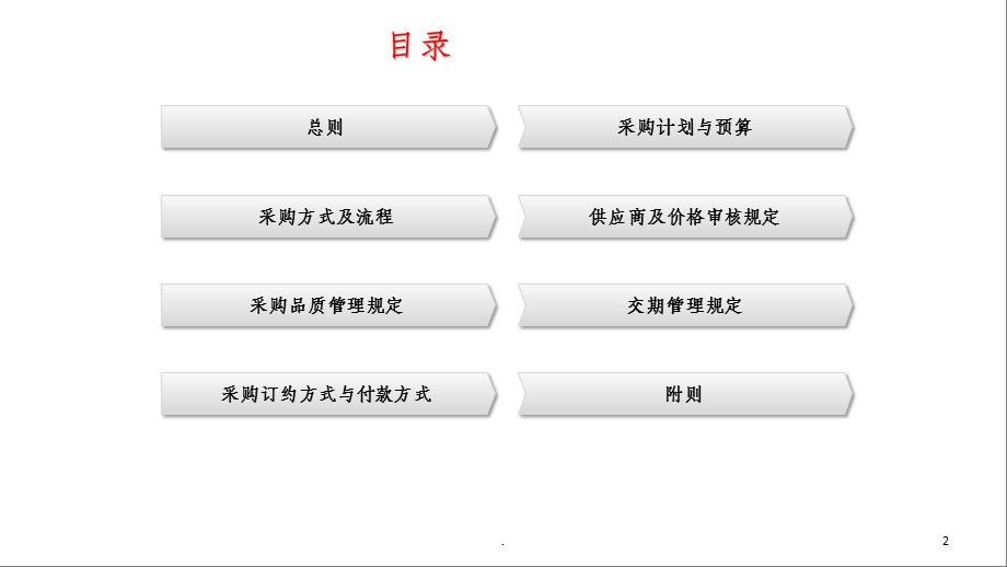 采购管理制度课件.ppt_第2页