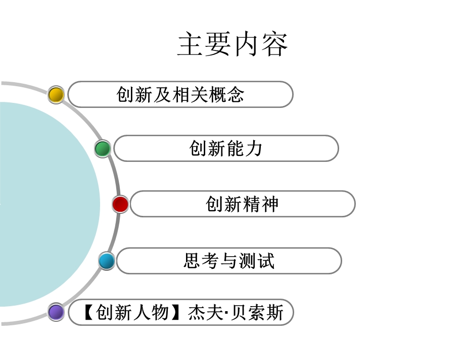 创新与创新能力课件.ppt_第3页