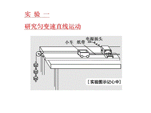 实 验 一研究匀变速直线运动课件.ppt