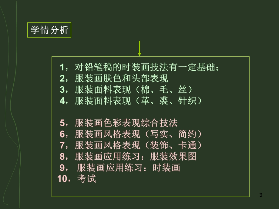 服装画技法教案课件.ppt_第3页