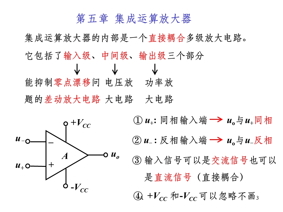 集成运算放大器 复习课件.ppt_第3页