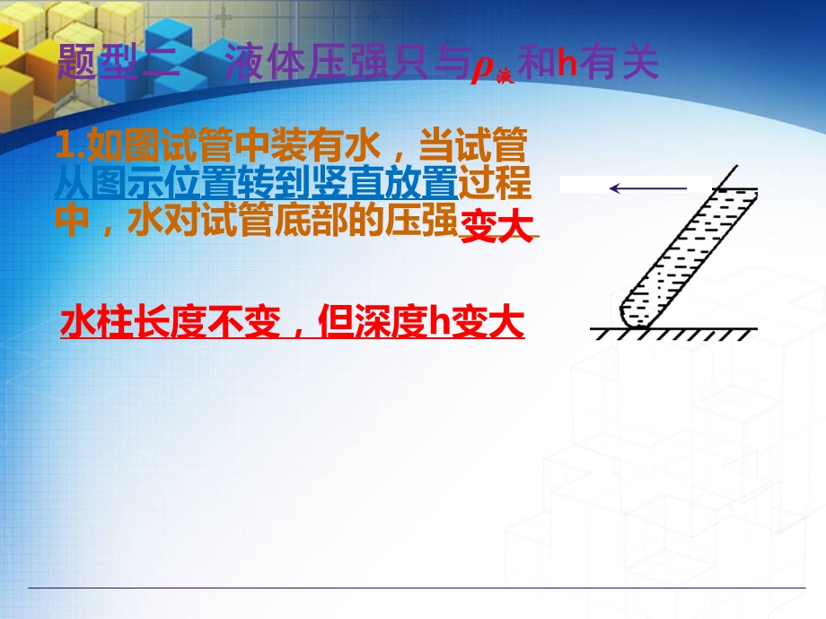 液体的压强习题课件.ppt_第3页