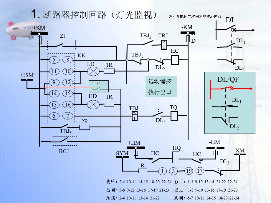 电力系统继电保护及二次回路图纸课件.ppt_第2页