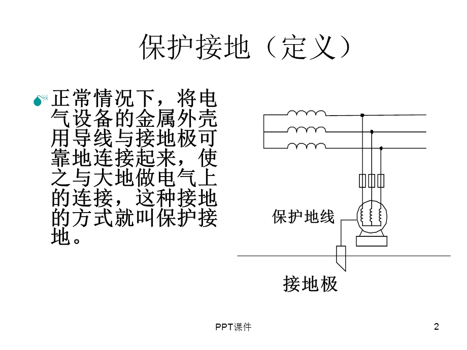 低压配电系统接地方式课件.ppt_第2页