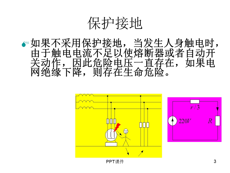 低压配电系统接地方式课件.ppt_第3页