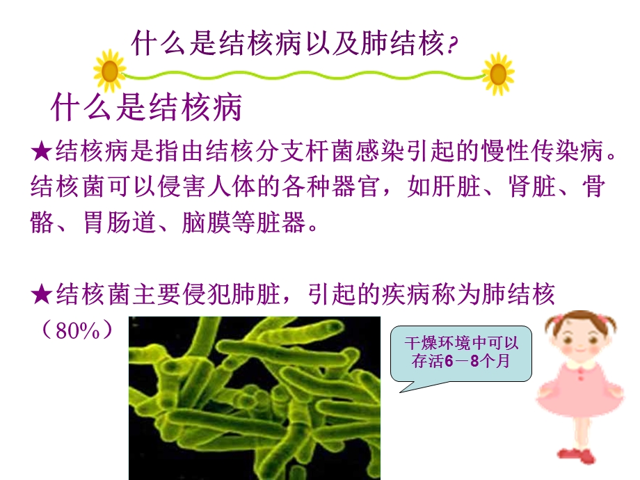 肺结核防治知识宣传课件.ppt_第3页