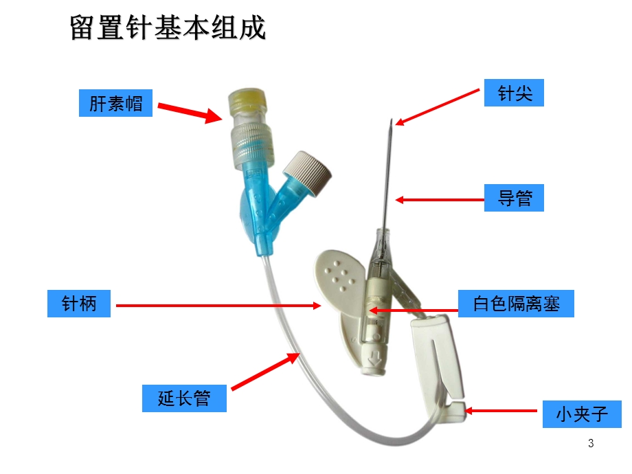 静脉留置针并发症的预防与处理课件.ppt_第3页