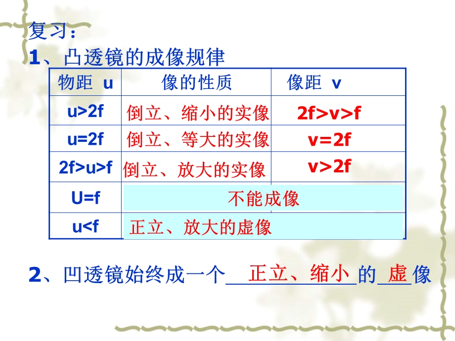 显微镜和望远镜用的 课件.ppt_第1页