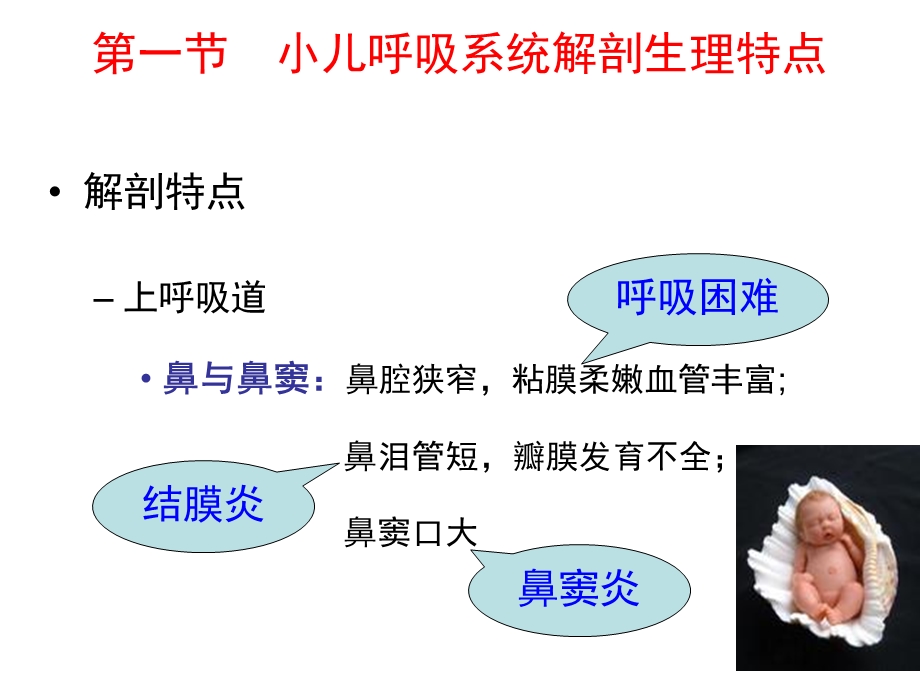 呼吸系统疾病患儿的护理ppt课件.ppt_第2页