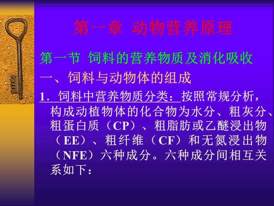 畜牧学概论ppt课件.ppt_第1页