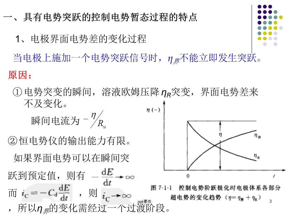 第六章 控制电势阶跃暂态测量方法课件.ppt_第3页