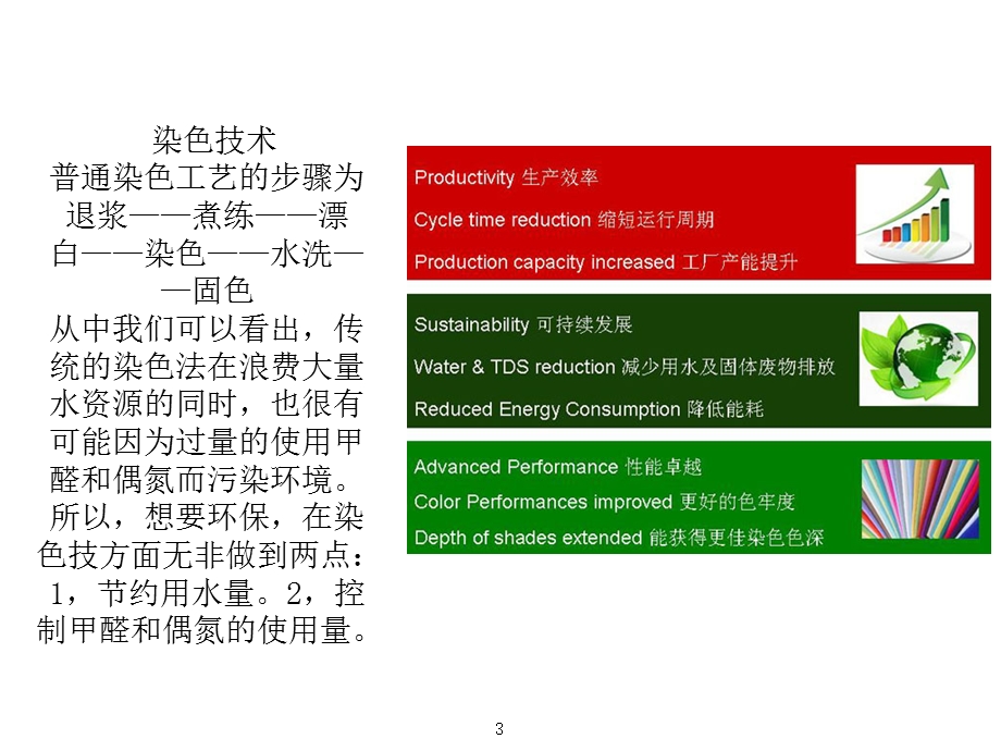 环保面料课件.ppt_第3页