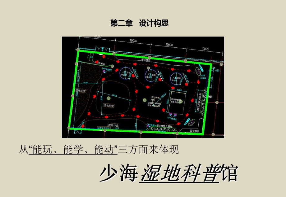 少海湿地科普馆方案课件.ppt_第3页