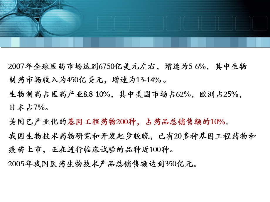 单克隆抗体药物抗肿瘤的生物技术药物课件.ppt_第2页