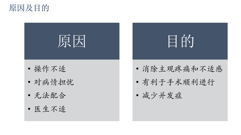 区域麻醉镇静辅助用药专家共识课件.ppt_第3页