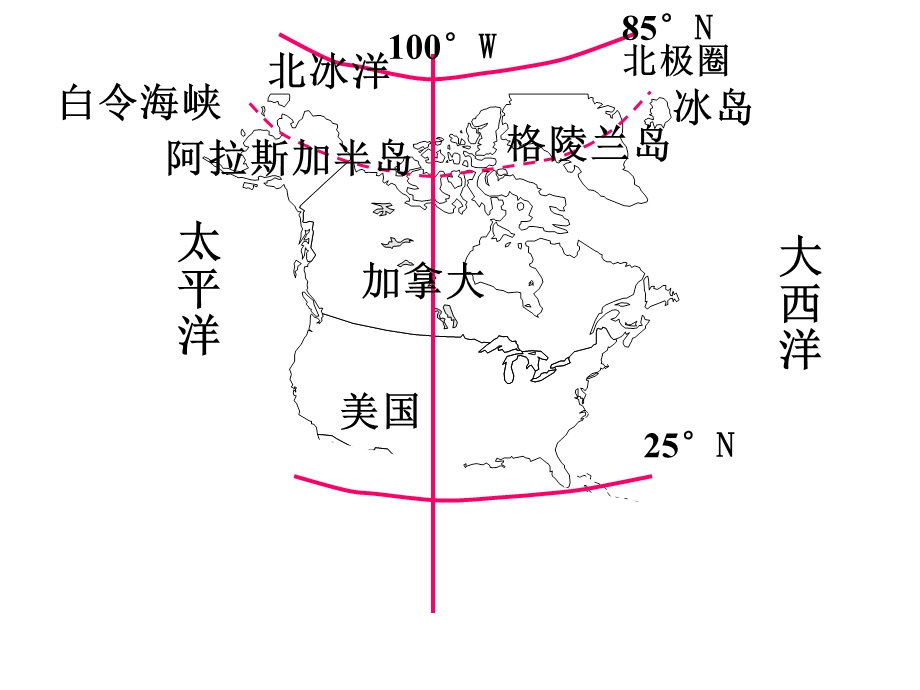 北美与美国课件.ppt_第2页