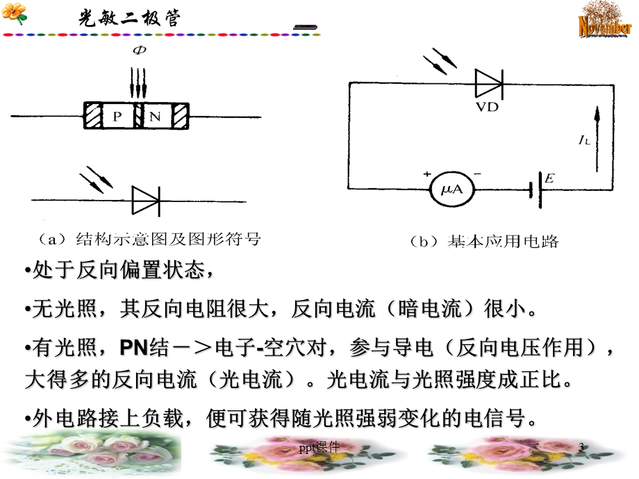 光敏二极管新课件.ppt_第3页