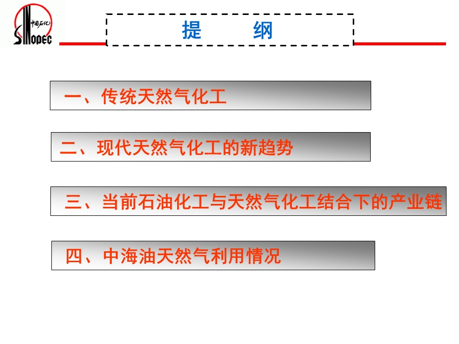 天然气化工与石油化工的结合课件.ppt_第2页