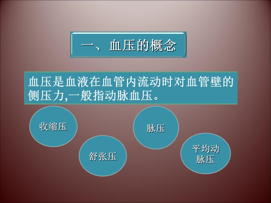 异常血压的评估及护理课件.ppt_第3页