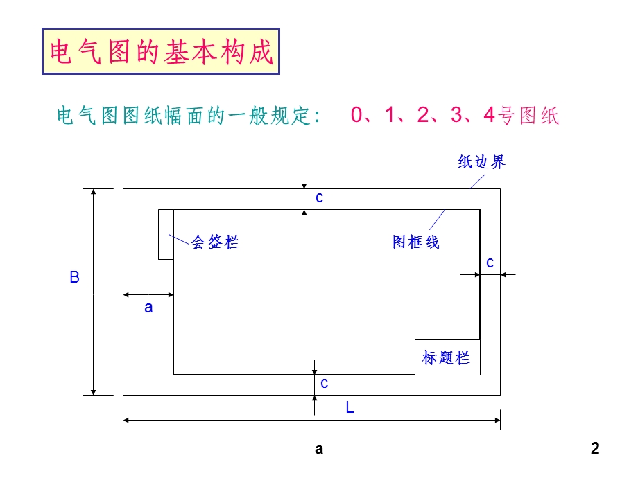 电气识图入门基础课件.ppt_第2页