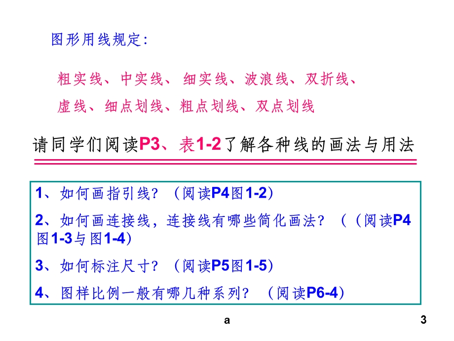 电气识图入门基础课件.ppt_第3页