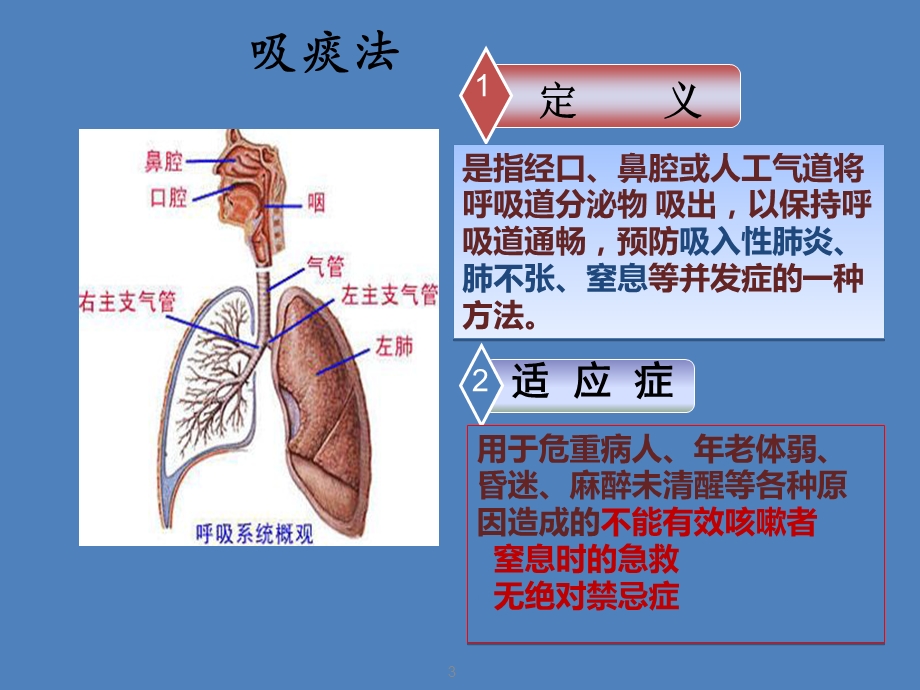 经口鼻吸痰法课件PPT.ppt_第3页