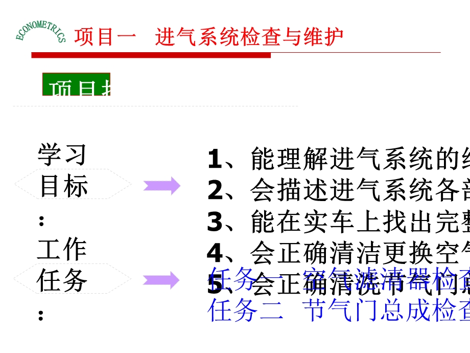 进气系统检查与维护课件.ppt_第2页