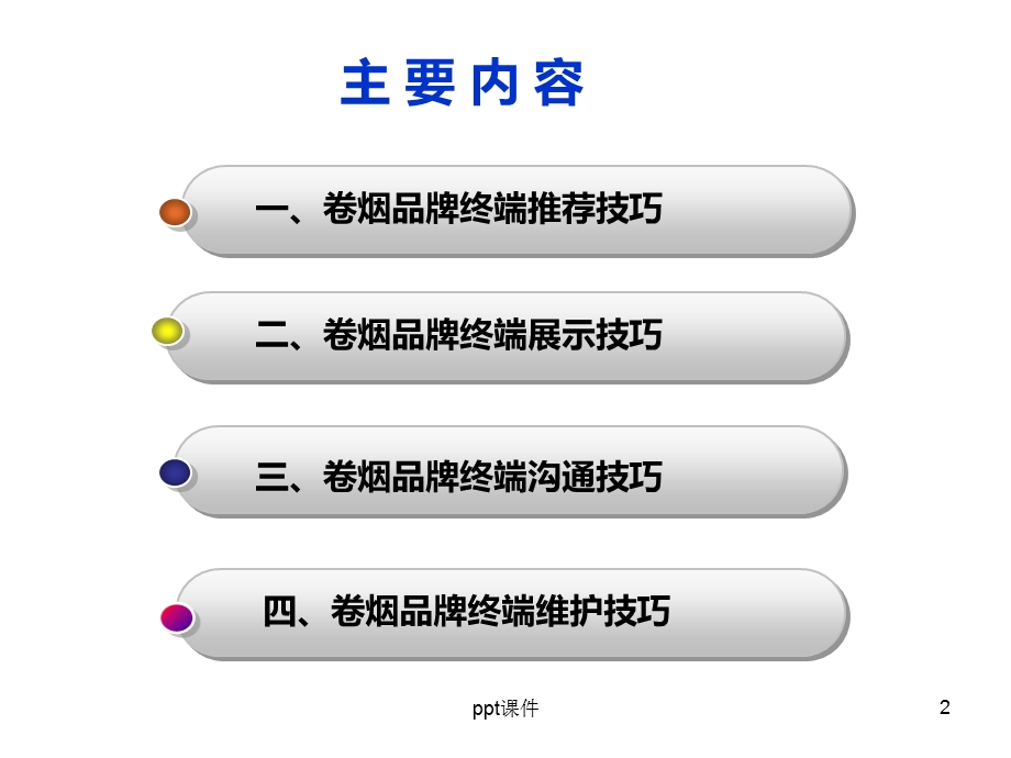 卷烟品牌营销 终端篇课件ppt.ppt_第2页