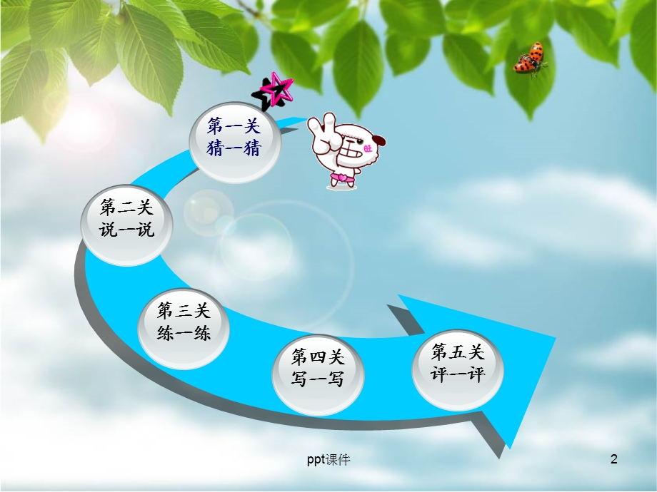 小学六年级人物描写作文课件.ppt_第2页