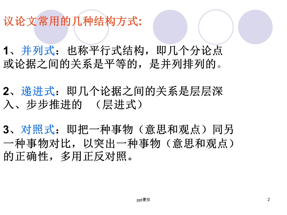 议论文常见结构模式课件.ppt_第2页