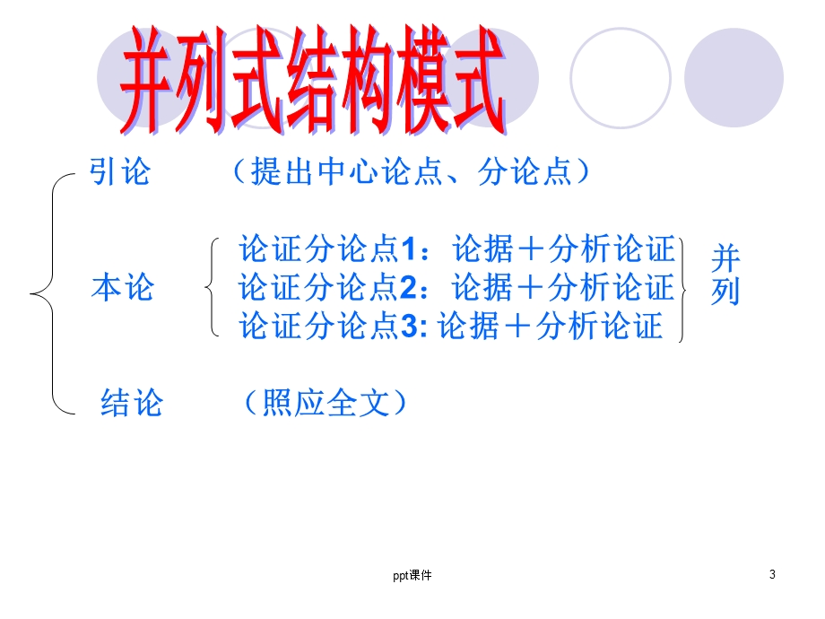 议论文常见结构模式课件.ppt_第3页