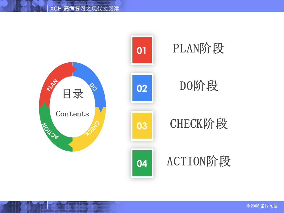 护理PDCA循环案例汇报课件.ppt_第2页