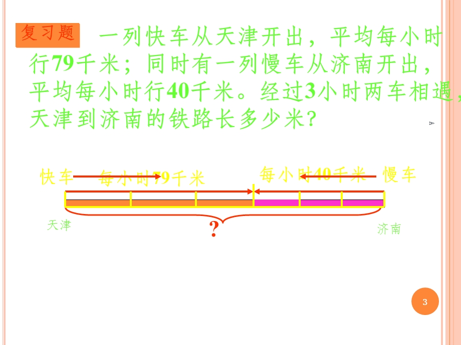 列方程解应用题各种类型应用题(全)课件.ppt_第3页