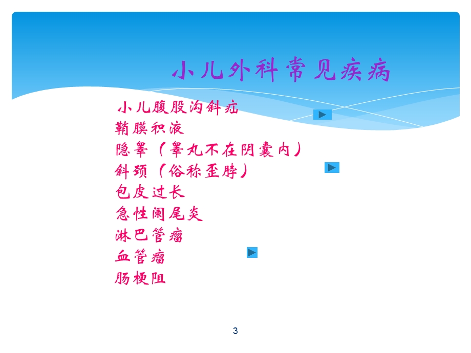 小儿外科知识普及 课件.ppt_第3页