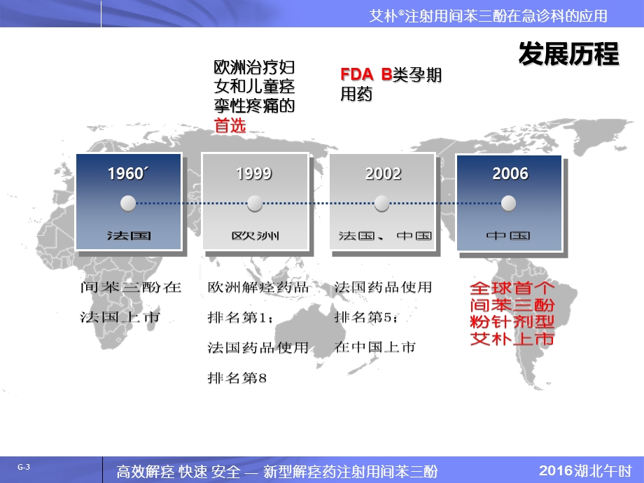 间苯三酚急诊科科室会课件.pptx_第3页