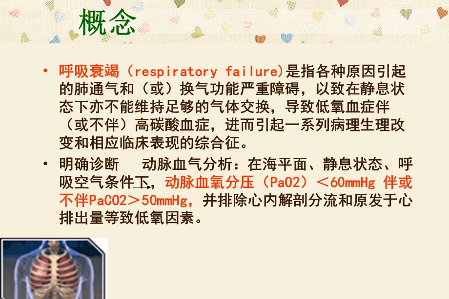 呼吸衰竭患者护理查房课件.ppt_第3页